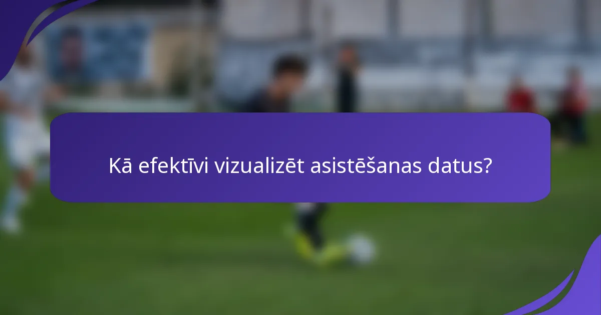 Kā efektīvi vizualizēt asistēšanas datus?