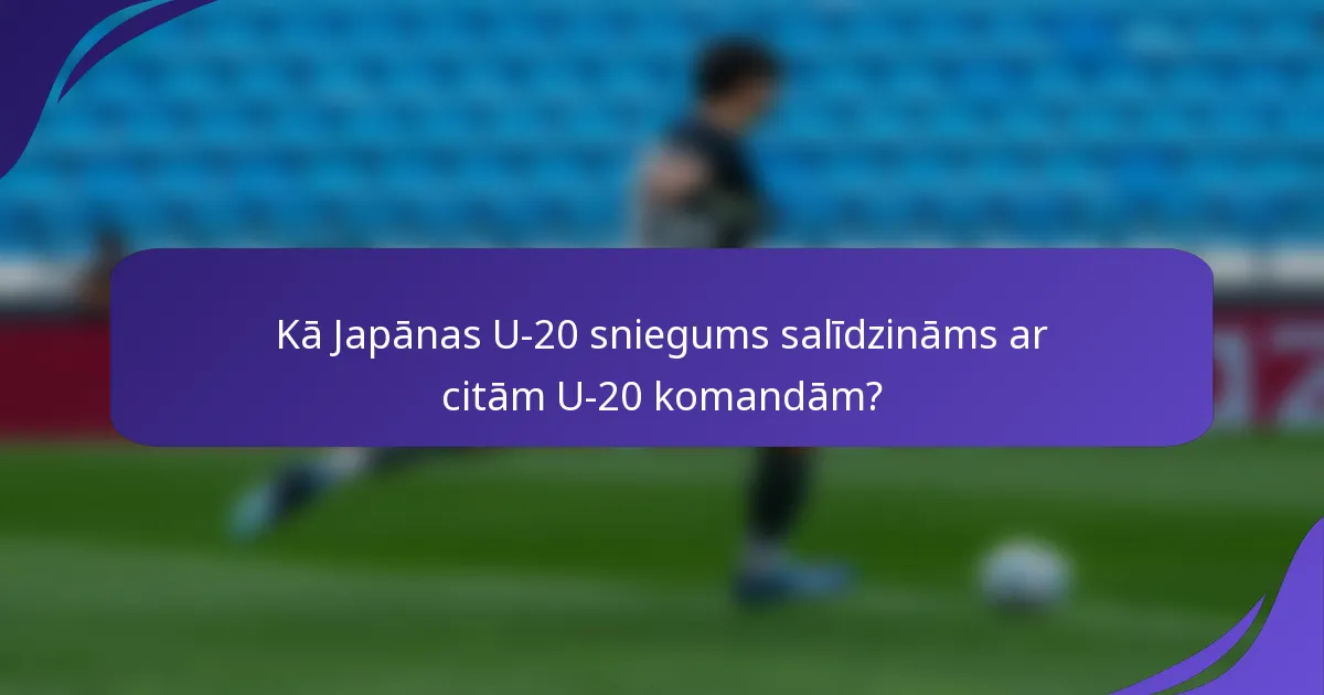 Kā Japānas U-20 sniegums salīdzināms ar citām U-20 komandām?