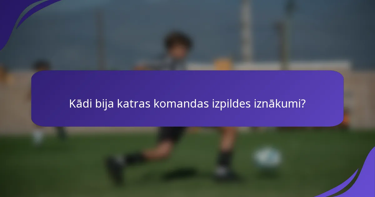 Kādi bija katras komandas izpildes iznākumi?